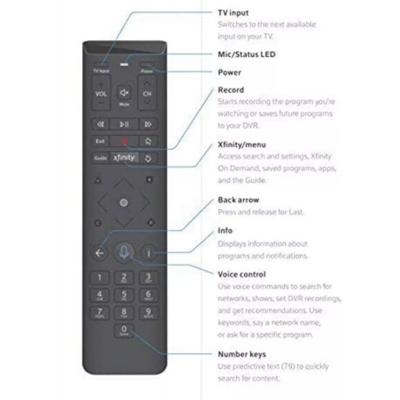 Xfinity XR15UQ XR15 TV Voice Activation Wedge Remote Control Xfinity/Comcast - Picture 7 of 7